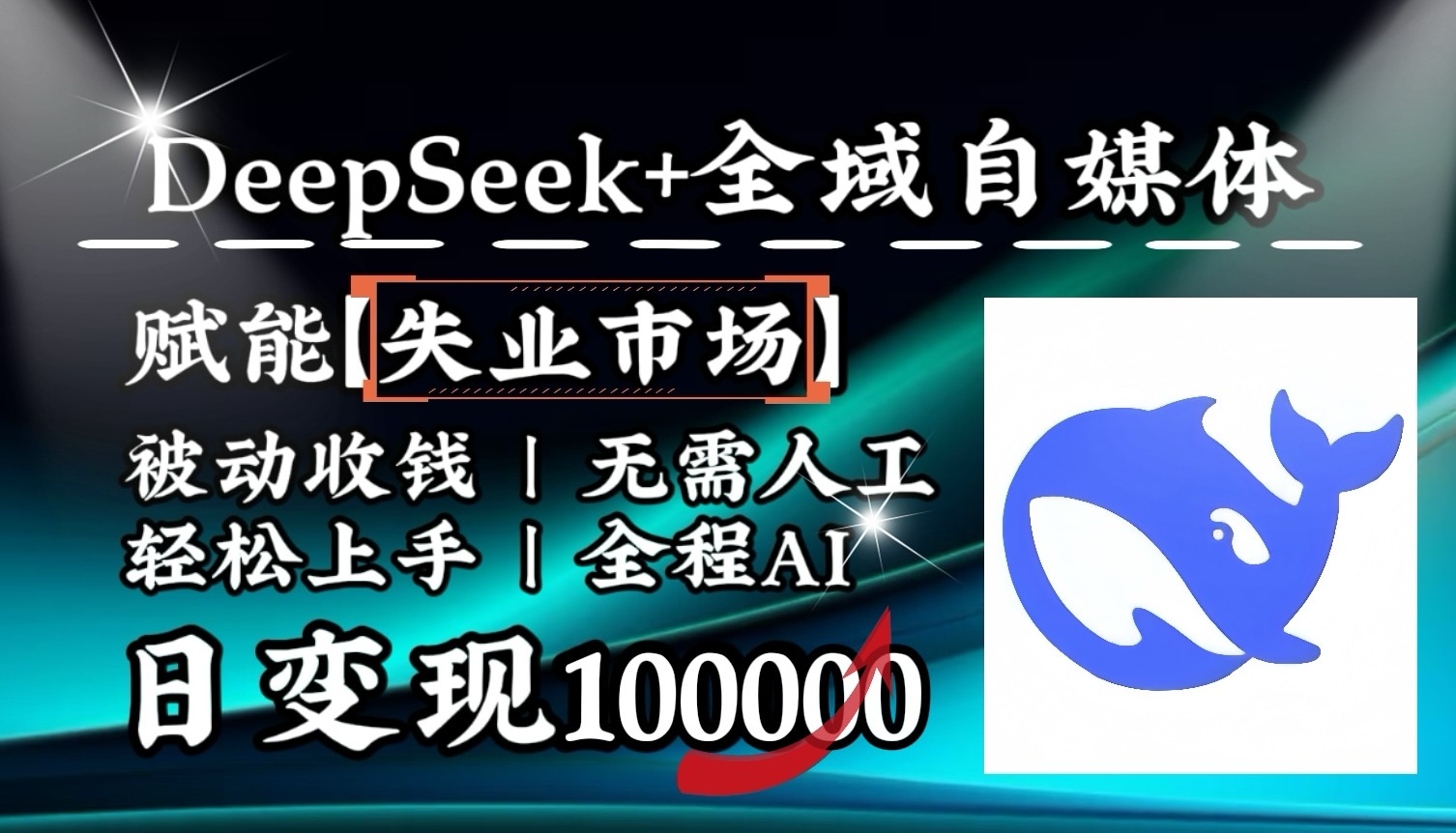 降维打击,DeepSeek+失业市场,全自动操作,结合人人刚需,单月利润轻松破100000+采购|汽车产业|汽车配件|机加工蚂蚁智酷企业交流社群中心