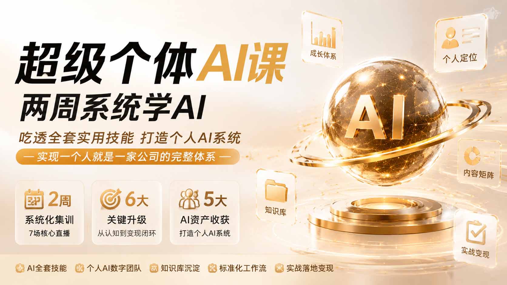 超级个体AI课 两周系统学AI;吃透全套实用技能打造个人AI系统,实现一个人就是一家公司的完整体系(更新0823采购|汽车产业|汽车配件|机加工企业家交流社群中心