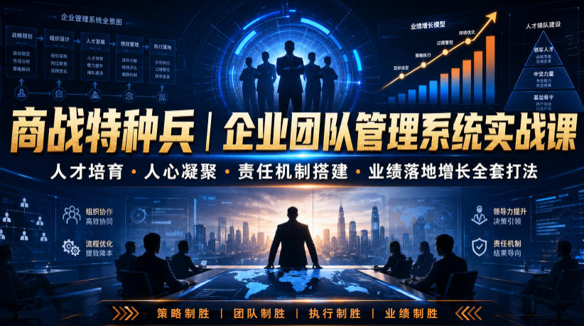 商战特种兵｜企业团队管理系统实战课人才培育・人心凝聚・责任机制搭建・业绩落地增长全套打法采购|汽车产业|汽车配件|机加工企业家交流社群中心