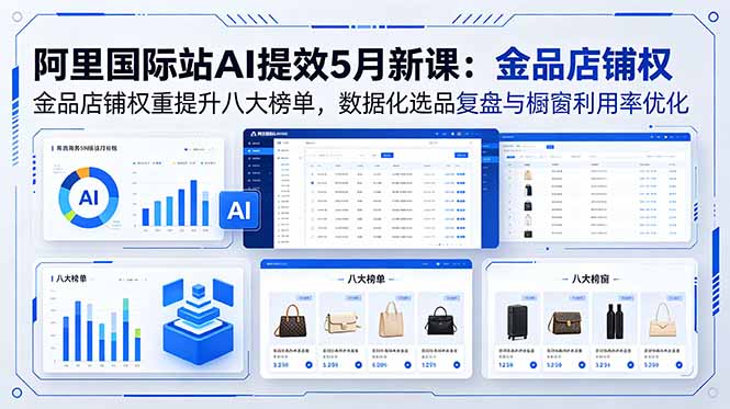 阿里国际站AI提效5月新课:金品店铺权重提升八大榜单,数据化选品复盘与橱窗利用率优化采购|汽车产业|汽车配件|机加工企业家交流社群中心