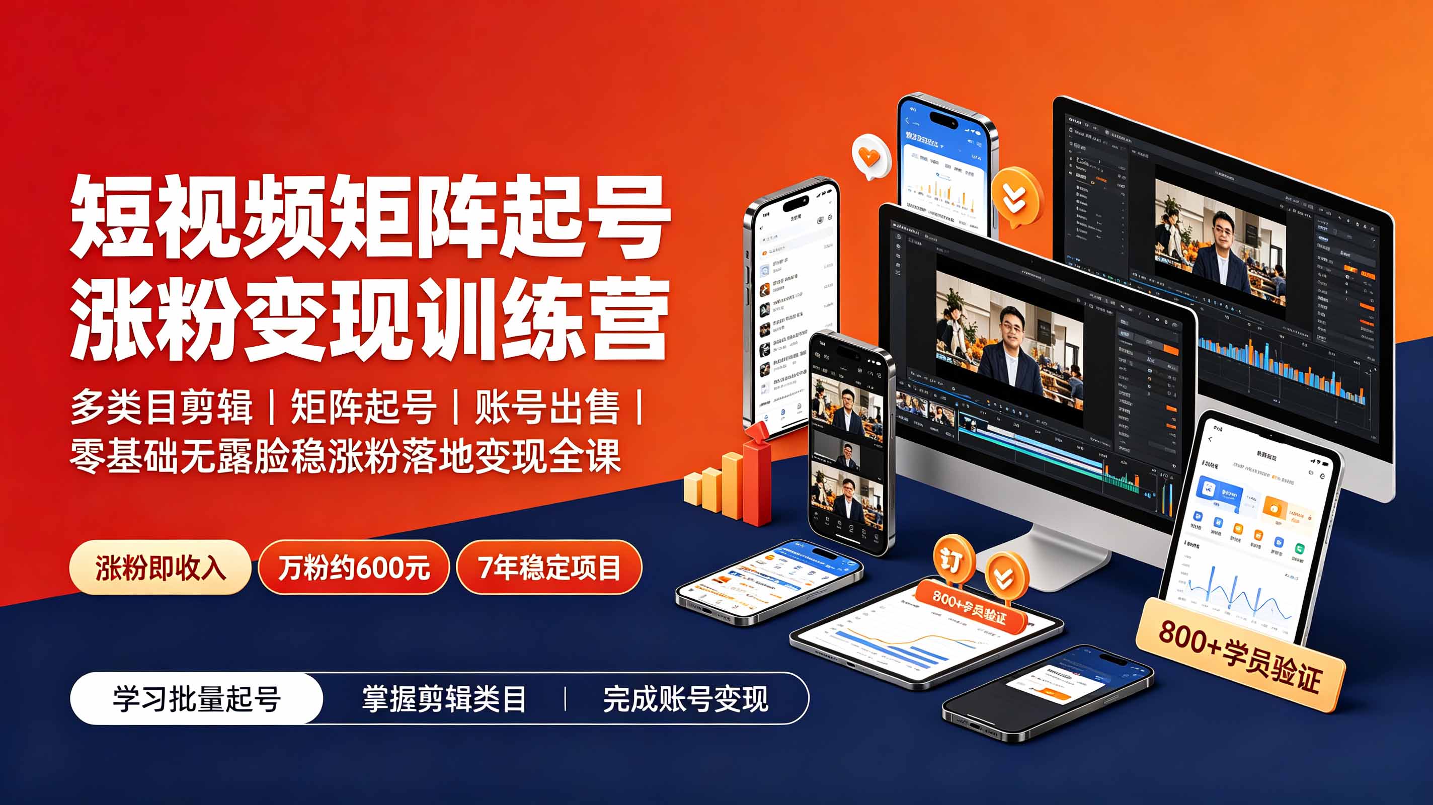 短视频矩阵起号涨粉变现训练营|多类目剪辑·矩阵起号·账号出售,0基础无露脸稳涨粉落地变现全课-更新采购|汽车产业|汽车配件|机加工企业家交流社群中心