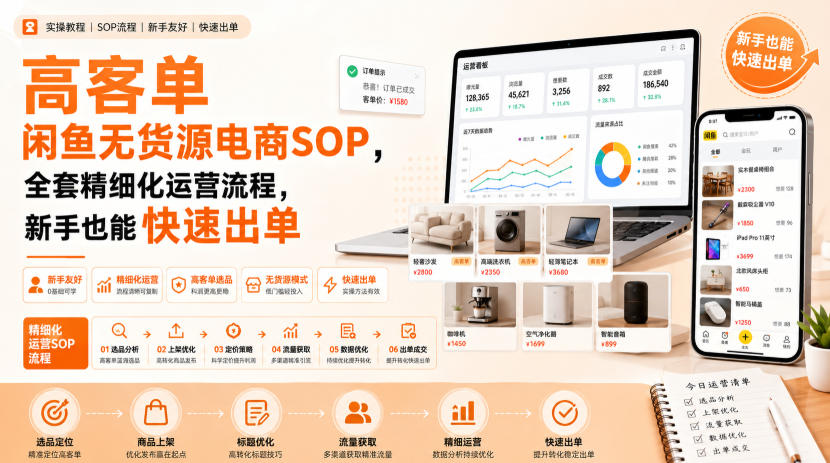 高客单闲鱼无货源电商SOP,全套精细化运营流程,新手也能快速出单采购|汽车产业|汽车配件|机加工企业家交流社群中心