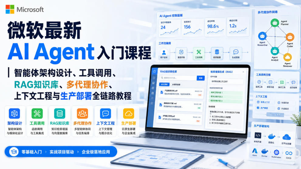 微软最新AI Agent入门课程｜智能体架构设计、工具调用、RAG知识库、多代理协作、上下文工程与生产部署全链路教程【英文】采购|汽车产业|汽车配件|机加工企业家交流社群中心