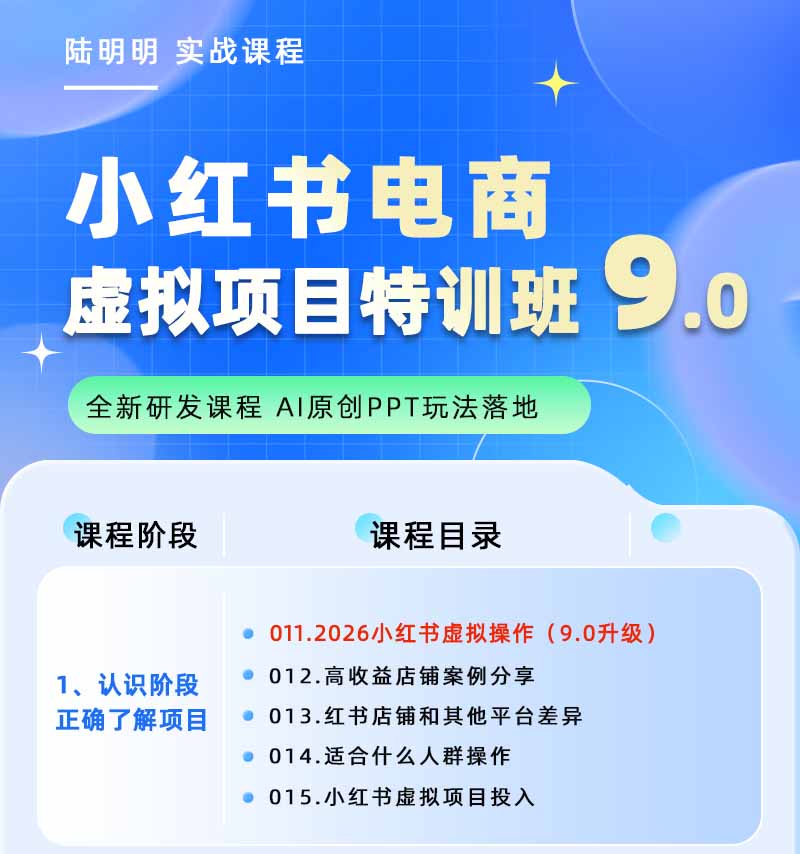 图片[1]采购|汽车产业|汽车配件|机加工小红书虚拟项目特训班9.0，全面拥抱AI，批量产出原创PPT货源，单品/单店纯利润几万到几十W采购|汽车产业|汽车配件|机加工企业家交流社群中心