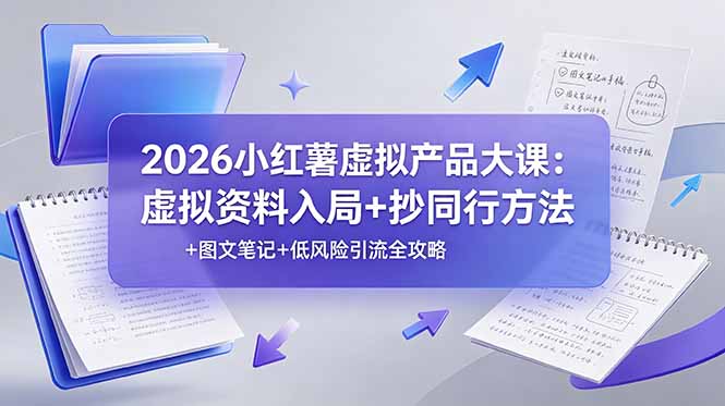 2026小红薯虚拟产品大课：虚拟资料入局+抄同行方法+图文笔记+低风险引流全攻略采购|汽车产业|汽车配件|机加工企业家交流社群中心