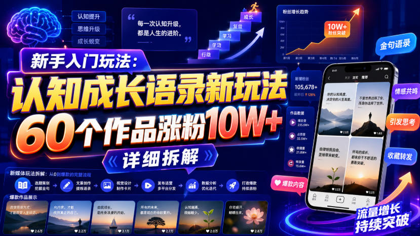 新手入门玩法：认知成长语录新玩法，60个作品涨粉10W+，详细拆解采购|汽车产业|汽车配件|机加工企业家交流社群中心
