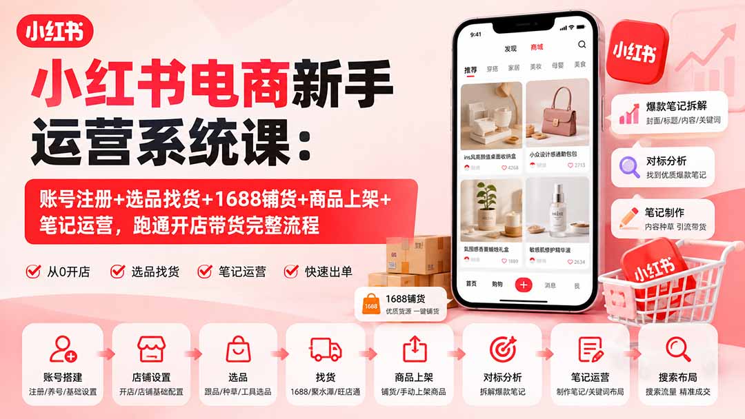小红书电商新手运营系统课:账号注册+选品找货+1688铺货+商品上架+笔记运营,跑通开店带货完整流程采购|汽车产业|汽车配件|机加工企业家交流社群中心