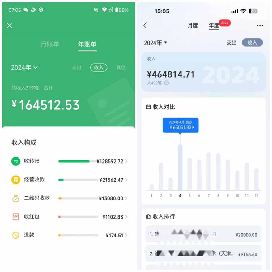 图片[2]采购|汽车产业|汽车配件|机加工2025年，请“不择手段”去搞钱!采购|汽车产业|汽车配件|机加工蚂蚁智酷企业交流社群中心