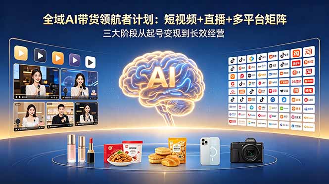 全域AI带货领航者计划:短视频+直播+多平台矩阵,三大阶段从起号变现到长效经营采购|汽车产业|汽车配件|机加工企业家交流社群中心