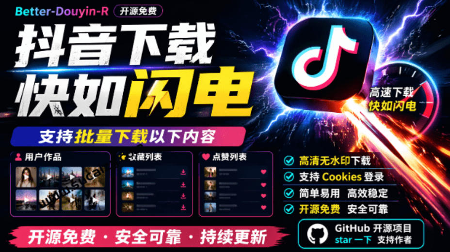 超级好用！抖音视频下载神器，支持批量下载用户作品收藏列表和点赞列表，开源完全免费Better-douyin-R采购|汽车产业|汽车配件|机加工企业家交流社群中心