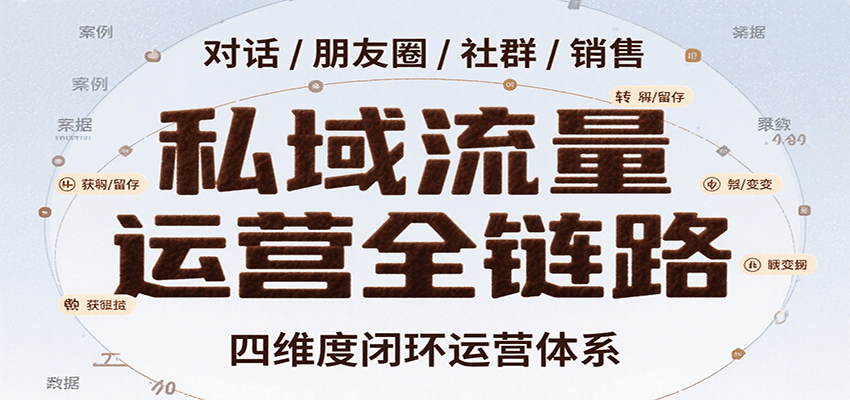 私域流量运营全链路，开场对话设计、朋友圈运营、社群管理、一对一销售SOP采购|汽车产业|汽车配件|机加工蚂蚁智酷企业交流社群中心