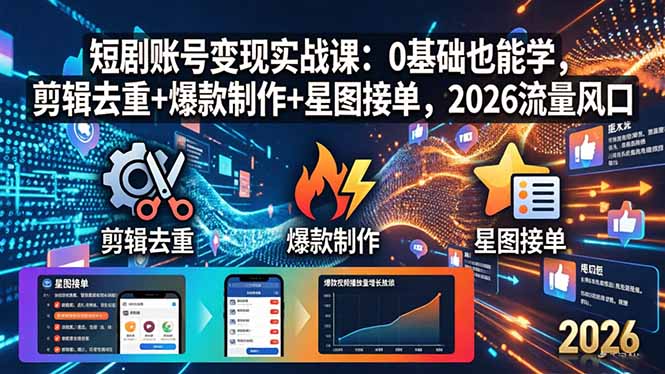 短剧账号变现实战课：0基础也能学，剪辑去重+爆款制作+星图接单，2026流量风口采购|汽车产业|汽车配件|机加工企业家交流社群中心