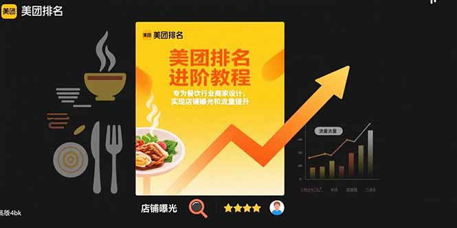 美团排名进阶教程：专为餐饮行业商家设计，实现店铺曝光和流量提升采购|汽车产业|汽车配件|机加工蚂蚁智酷企业交流社群中心