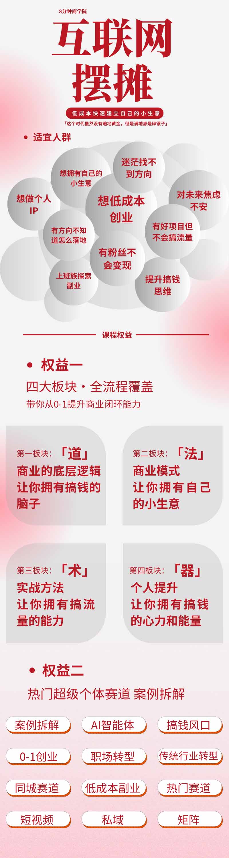 图片[1]采购|汽车产业|汽车配件|机加工AI+新个体创业必修课｜道法术器｜商业逻辑·小红书流量·AI智能体｜低成本打造个人变现小生意全套教学采购|汽车产业|汽车配件|机加工企业家交流社群中心
