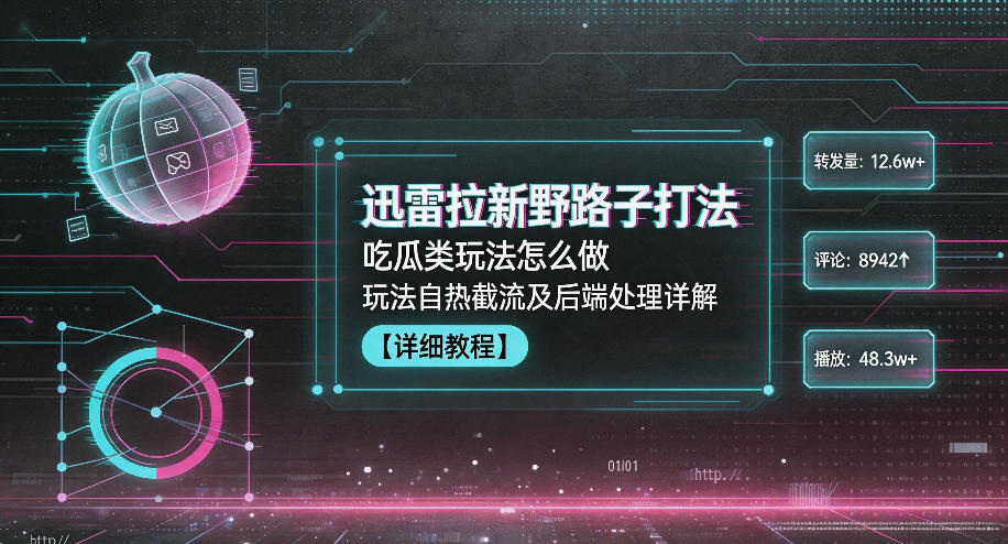 迅雷拉新野路子打法，吃瓜类玩法怎么做，玩法自热截流及后端处理详解采购|汽车产业|汽车配件|机加工企业家交流社群中心