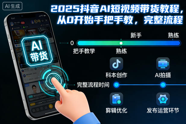2025抖音AI短视频带货教程,从0开始手把手教,完整流程采购|汽车产业|汽车配件|机加工蚂蚁智酷企业交流社群中心