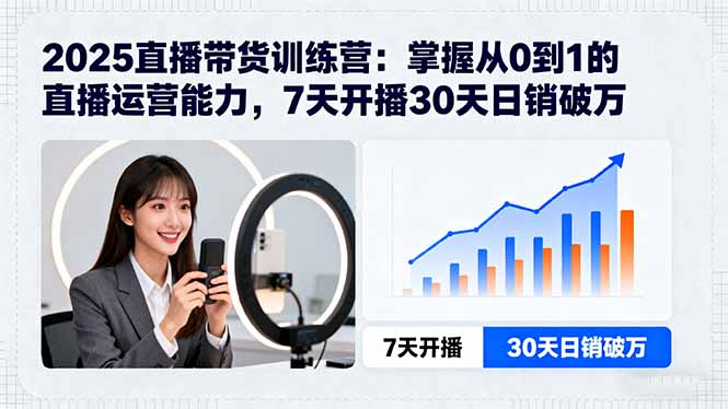 2025直播带货训练营:掌握从0到1的直播运营能力,7天开播30天日销破万采购|汽车产业|汽车配件|机加工蚂蚁智酷企业交流社群中心