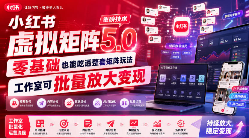 小红书虚拟矩阵5.0重磅技术，零基础也能吃透整套矩阵玩法，工作室可批量放大变现采购|汽车产业|汽车配件|机加工企业家交流社群中心