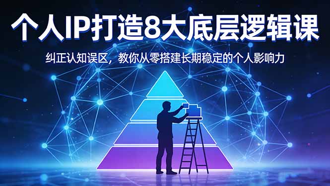 付费文章:个人IP打造8大底层逻辑课:纠正认知误区,教你从零搭建长期稳定的个人影响力采购|汽车产业|汽车配件|机加工企业家交流社群中心