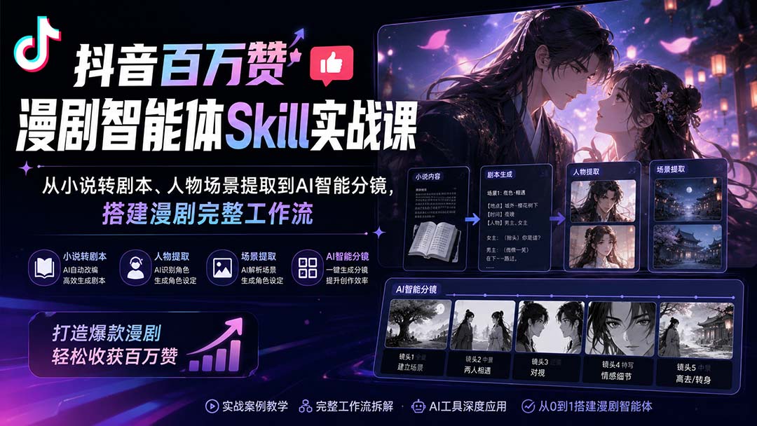 抖音百万赞漫剧智能体Skill实战课:从小说转剧本、人物场景提取到AI智能分镜,搭建漫剧完整工作流采购|汽车产业|汽车配件|机加工企业家交流社群中心