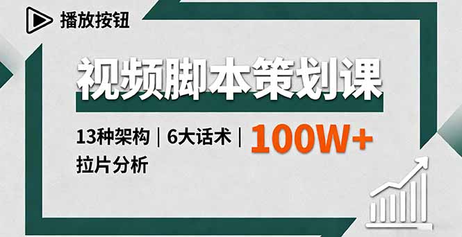 视频脚本策划课,13种架构、6大话术、拉片分析,单条播放百万+采购|汽车产业|汽车配件|机加工蚂蚁智酷企业交流社群中心