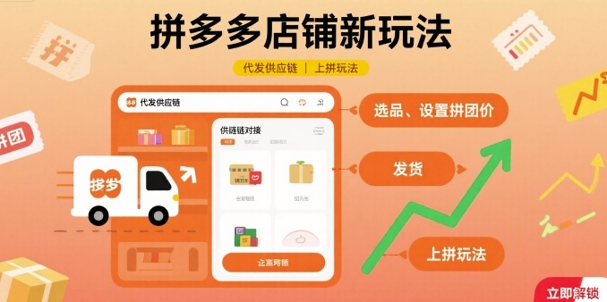 拼多多店铺新玩法,代发供应链上拼玩法采购|汽车产业|汽车配件|机加工蚂蚁智酷企业交流社群中心