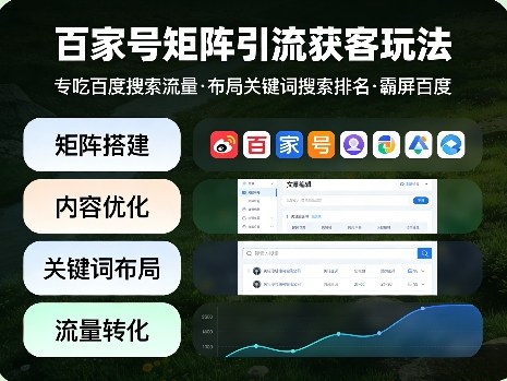 百家号矩阵引流获客玩法，专吃百度搜索流量，布局关键词搜索排名，霸屏百度采购|汽车产业|汽车配件|机加工企业家交流社群中心