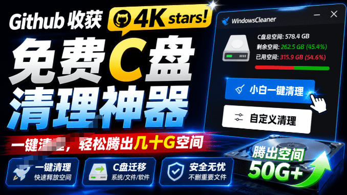 Github收获4K stars！免费C盘清理神器，轻松腾出几十G空间，支持C盘迁移Windows Cleaner采购|汽车产业|汽车配件|机加工企业家交流社群中心