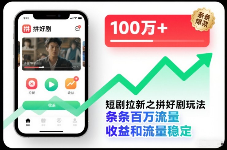 短剧拉新之拼好剧玩法，条条百万流量，收益和流量稳定采购|汽车产业|汽车配件|机加工蚂蚁智酷企业交流社群中心