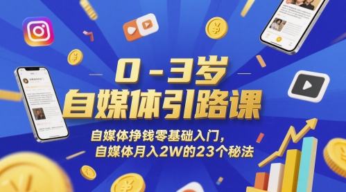 0-3岁自媒体引路课,自媒体挣钱零基础入门,自媒体月入2W的23个秘法采购|汽车产业|汽车配件|机加工蚂蚁智酷企业交流社群中心