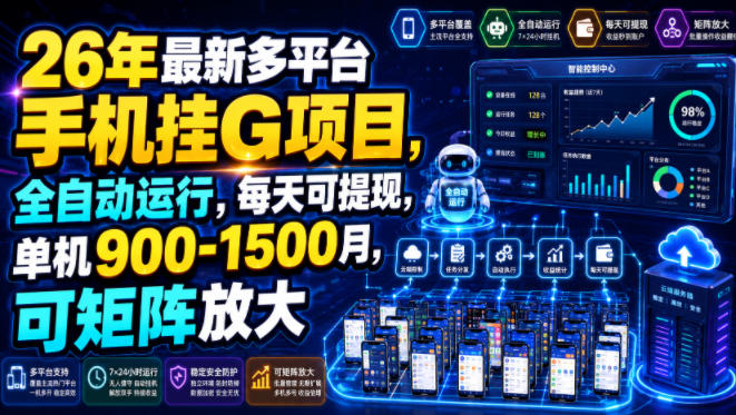 26年最新多平台手机挂G项目，全自动运行，每天可提现，单机900-1500月，可矩阵放大【揭秘】采购|汽车产业|汽车配件|机加工企业家交流社群中心