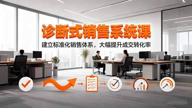 诊断式销售系统课，建立标准化销售体系，大幅提升成交转化率采购|汽车产业|汽车配件|机加工蚂蚁智酷企业交流社群中心