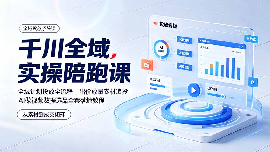 千川全域实操陪跑课:全域计划投放全流程|出价放量素材追投|AI做视频数据选品全套落地教程采购|汽车产业|汽车配件|机加工企业家交流社群中心