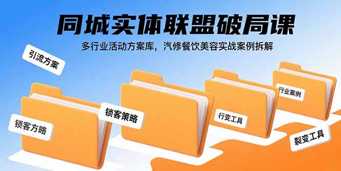 同城实体联盟破局课,多行业活动方案库,汽修餐饮美容实战案例拆解采购|汽车产业|汽车配件|机加工蚂蚁智酷企业交流社群中心