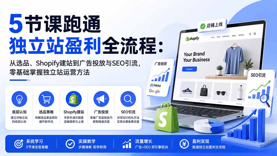5节课跑通独立站盈利全流程:从选品、Shopify建站到广告投放与SEO引流,零基础掌握独立站运营方法采购|汽车产业|汽车配件|机加工企业家交流社群中心