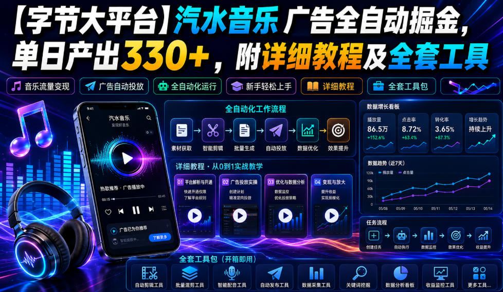 【字节大平台】汽水音乐广告全自动掘金，单日产出330+，附详细教程及全套工具【揭秘】采购|汽车产业|汽车配件|机加工企业家交流社群中心