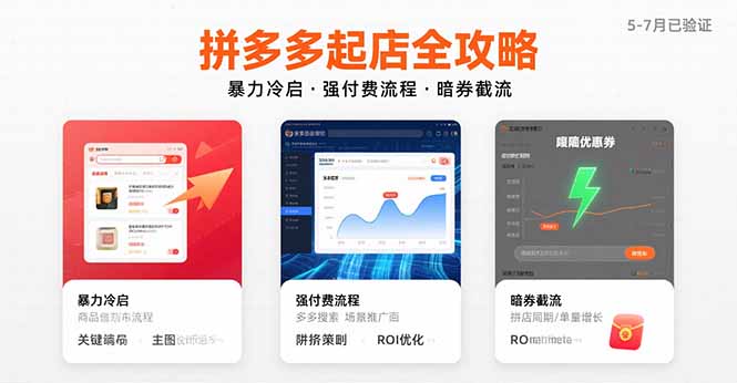 拼多多起店全攻略,暴力冷启,强付费流程,暗券截流,5-7月已验证的方法采购|汽车产业|汽车配件|机加工蚂蚁智酷企业交流社群中心