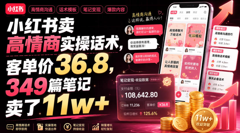 小红书卖高情商实操话术，客单价36.8，349篇笔记卖了11w+！采购|汽车产业|汽车配件|机加工企业家交流社群中心