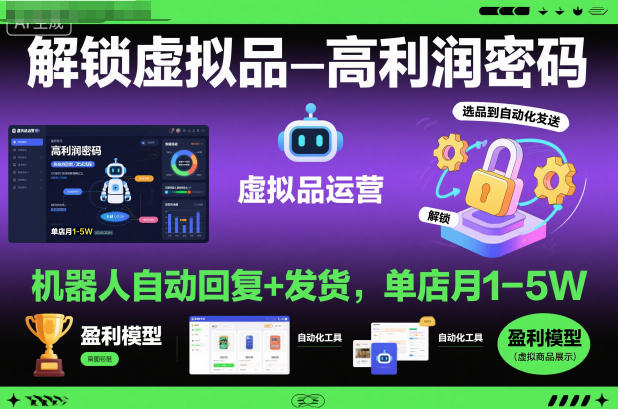 解锁虚拟品高利润密码:机器人自动回复+发货,单店月1-5W【揭秘】采购|汽车产业|汽车配件|机加工蚂蚁智酷企业交流社群中心