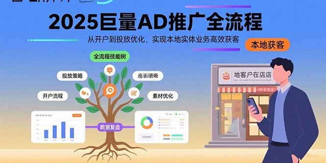 2025巨量AD推广全流程，从开户到投放优化，实现本地实体业务高效获客采购|汽车产业|汽车配件|机加工蚂蚁智酷企业交流社群中心