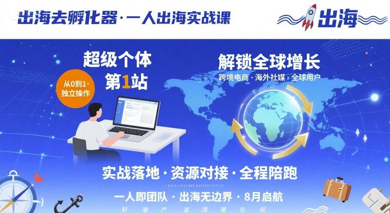 出海去孵化器，一人出海实战课，​超级个体第1站，解锁全球增长采购|汽车产业|汽车配件|机加工蚂蚁智酷企业交流社群中心