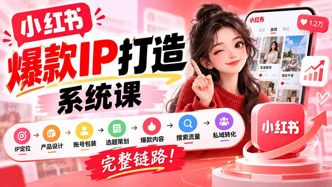【无水印】小红书爆款IP打造课：IP定位→产品设计→账号包装→选题策划→爆款内容→搜索流量→私域转化，完整链路采购|汽车产业|汽车配件|机加工企业家交流社群中心