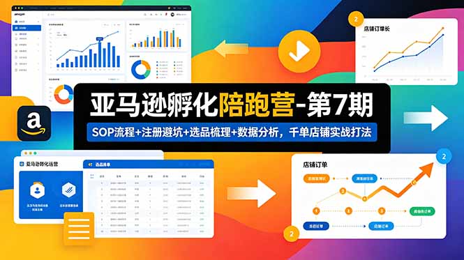 亚马逊孵化陪跑营-第7期：SOP流程+注册避坑+选品梳理+数据分析，千单店铺实战打法(更新0625采购|汽车产业|汽车配件|机加工企业家交流社群中心