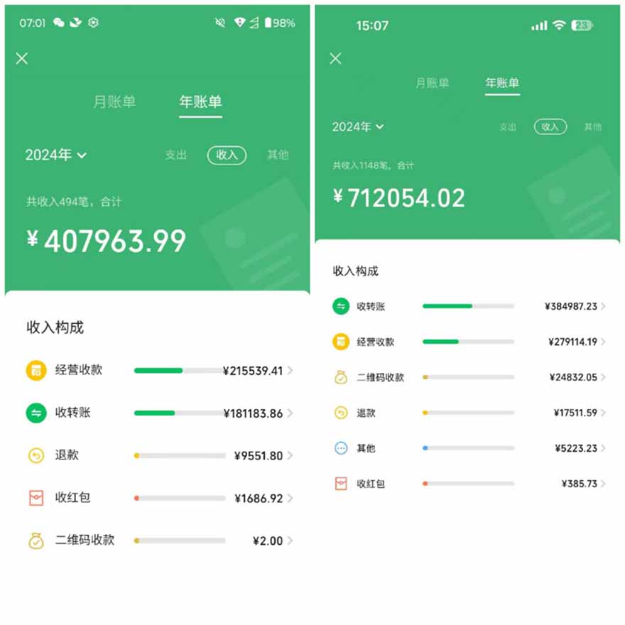 图片[1]采购|汽车产业|汽车配件|机加工2025年，请“不择手段”去搞钱!采购|汽车产业|汽车配件|机加工蚂蚁智酷企业交流社群中心