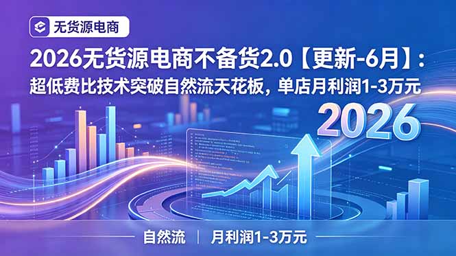 2026无货源电商不备货2.0【更新-6月】：超低费比技术突破自然流天花板，单店月利润1-3万元采购|汽车产业|汽车配件|机加工企业家交流社群中心