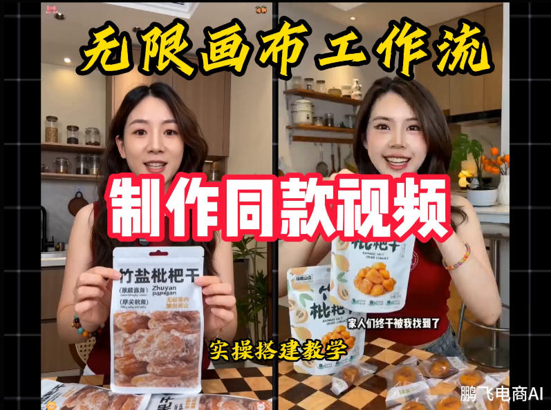 无限画布工作流一键复刻爆款带货视频，实操搭建，操作简单采购|汽车产业|汽车配件|机加工企业家交流社群中心