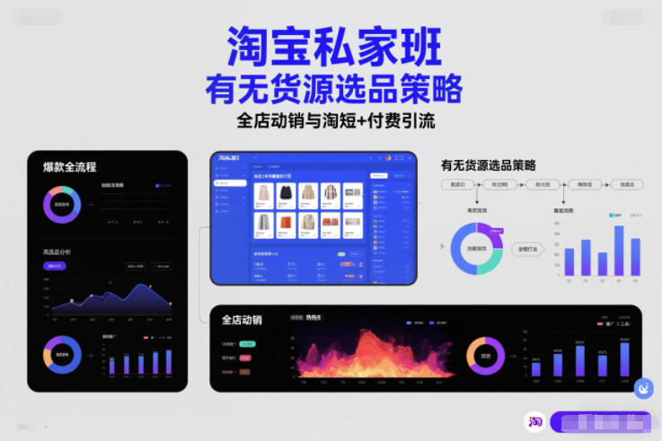 淘宝私家班,有无货源选品策略,高成功率爆款全流程打法,全店动销与淘短+付费引流(更新2026年08月17日)采购|汽车产业|汽车配件|机加工企业家交流社群中心
