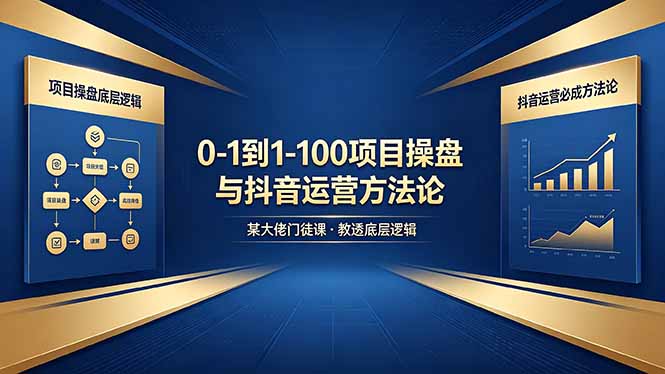 0-1到1-100怎么建？某大佬门徒课教透项目操盘底层逻辑+抖音运营必成方法论采购|汽车产业|汽车配件|机加工企业家交流社群中心