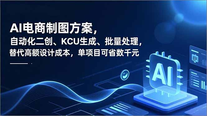 AI电商制图方案,自动化二创、SKU生成、批量处理,替代高额设计成本,单项目可省数千元采购|汽车产业|汽车配件|机加工蚂蚁智酷企业交流社群中心