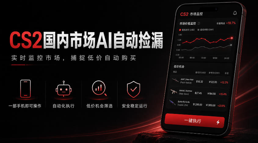 游戏市场AI自动监控，实时检测差价捡漏，简单轻松，日入300+【揭秘】采购|汽车产业|汽车配件|机加工企业家交流社群中心